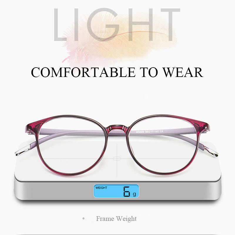 Kékfény szűrő olvasószemüveg +1.00 +2.00 +4.00