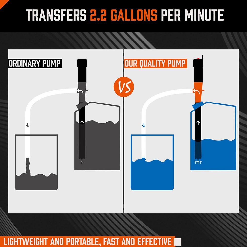 HORUSDY Portable Car Electric Oil Pump Car Fuel Tank Oil Pump Battery-powered Water Pump46×11×6CM