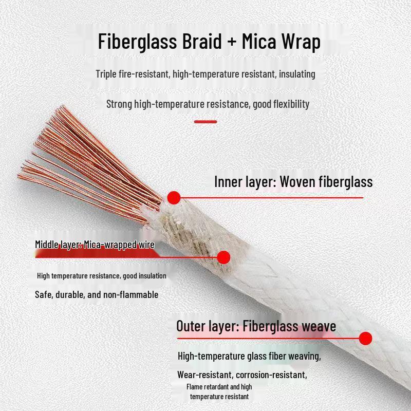 Mica 500° Fireproof Single Core Flame Retardant Electromagnetic Heating Wire - Available in 2/4/6/10 Sq. Options