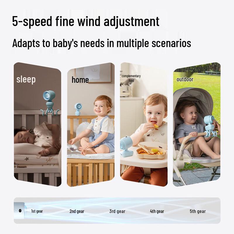 Ventilatore Portatile per Passeggino Polpo Jisu