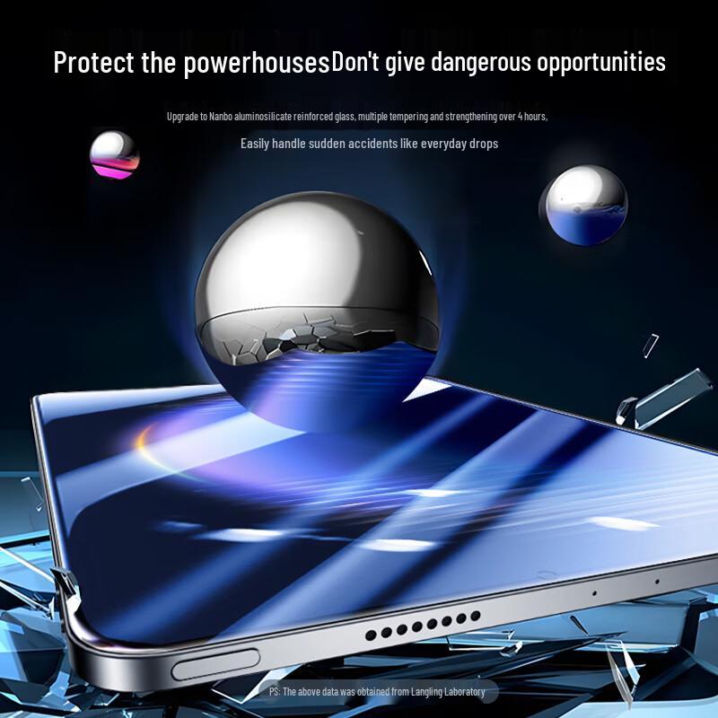 Langling HD Tempered Glass Screen Protector for Huawei MatePad Pro Max 12-inch
