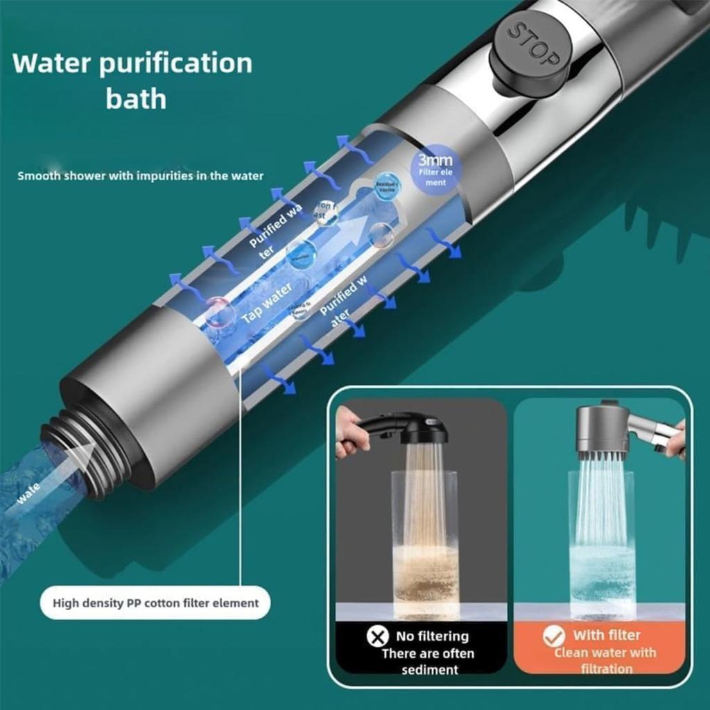 Ion Shower Drops Head Filtered Showerhead With Five Filters,Filtered Shower Head With Handheld,High Pressure Turbo Showerhead,Reusable
