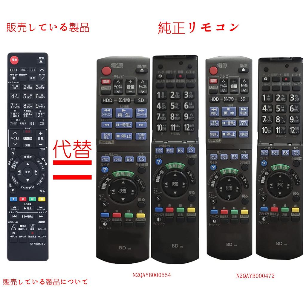 PerFascin Ersatzfernbedienung passend für Panasonic DIGA Disc Recorder N2QAYB000346 N2QAYB000472 N2QAYB000188 N2QAYB000554 N2QAYB000297