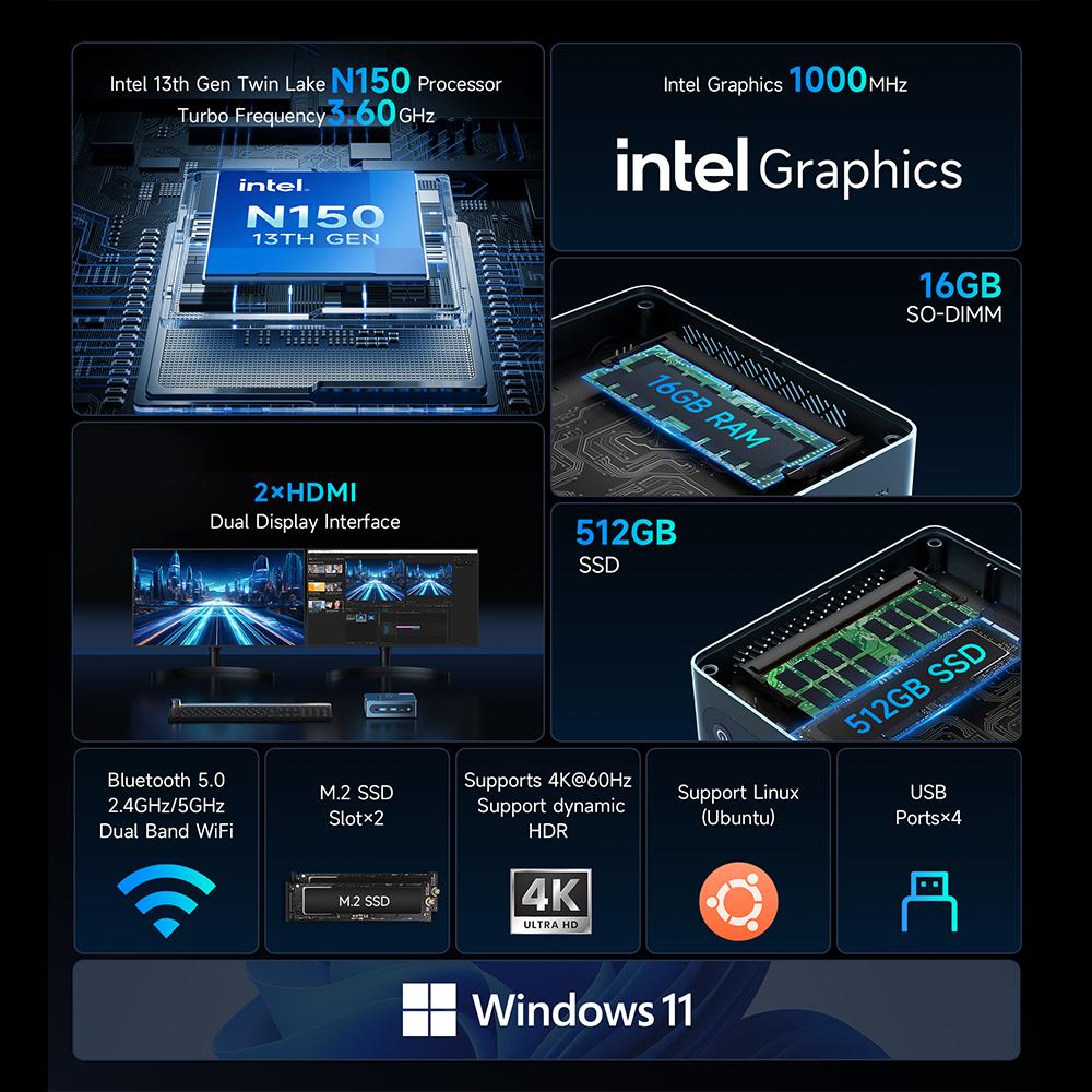 BMAX B4 Ultra Mini PC Windows 11 PC Intel N150 16GB 512GB SSD 2*HDMI 1*Type-C Supports 4K@60Hz 1000MHz Intel Graphics Bluetooth