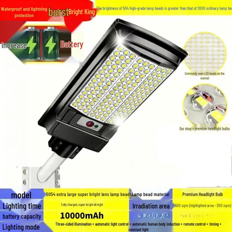 NuFeng Solar Powered Outdoor Light