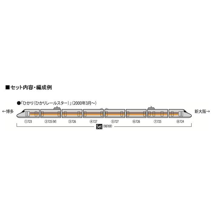 TOMIX N Gauge JR 700-7000 Series Sanyo Shinkansen Hikari Railstar Set 98769 Model Railroad Light Blue