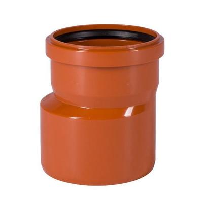 Akcesoria do łazienki – Hydraulika