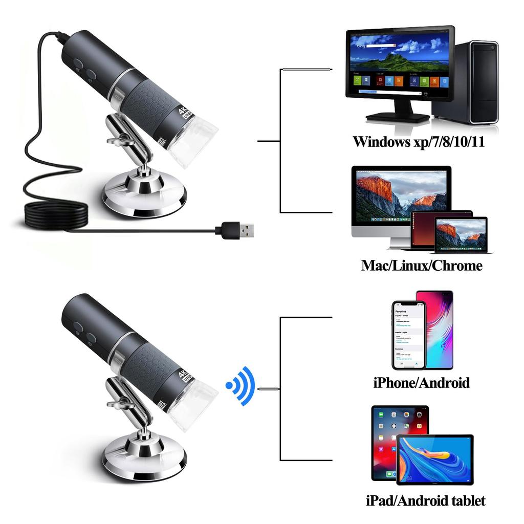 Ninyoon 4K WiFi Microscope for iPhoneAndroid PC, 50-1000X USB Digital Microscope, Wireless Super HD Endoscope Camera, Compatible with All Mobile
