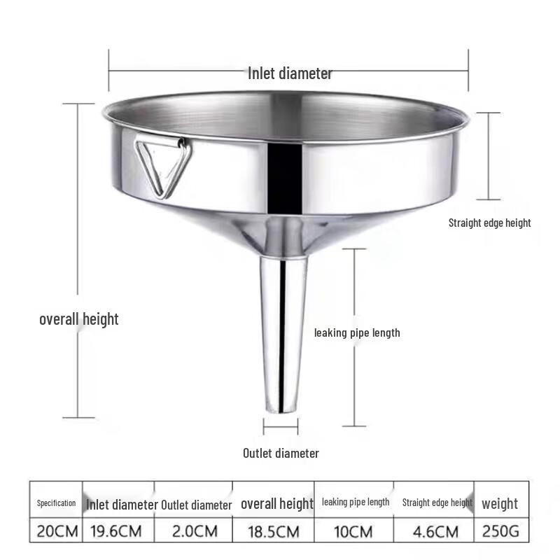 SPSR Stainless Steel Funnel Set with Strainer