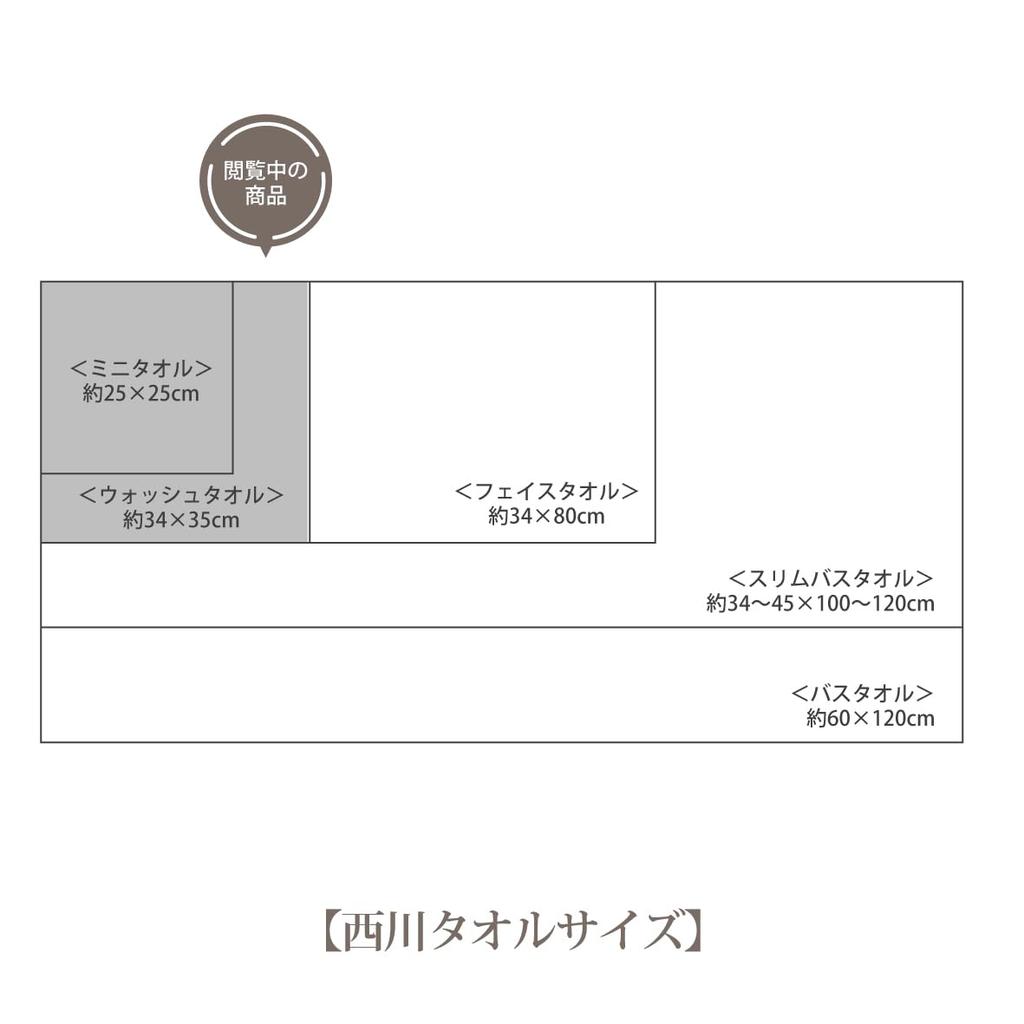 Nishikawa Miffy DB4605 Fun Made In XT34708609 Washcloth, 34x35cm, Washable, 100% Cotton, Time, Japan, Gray,