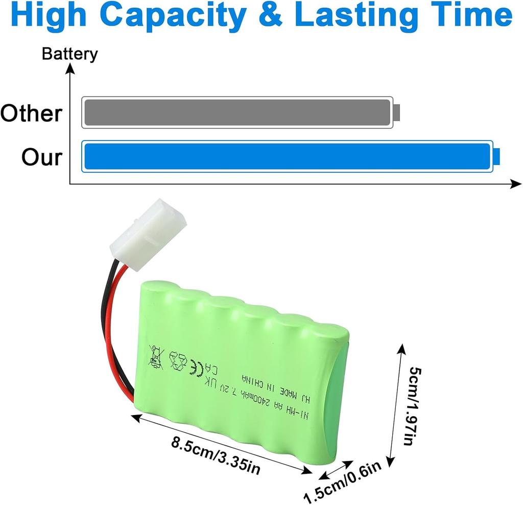 7.2V 2400mAh NiMH Rechargeable Battery with Tamiya KET 2P Connector and USB Cable – 6 Cell AA Pack for RC Cars, Trucks