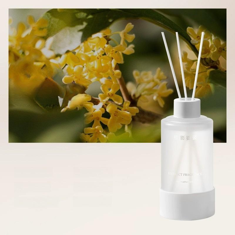 Bedroom Room Incense Holder - Aromatherapy for Household Use - Indoor Air Freshener That Lasts for A Long Time - Non-flame Deodorizer Aromatherapy 200ml