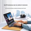 UGREEN Type-C USB 2-in-1 TF/SD Card Reader