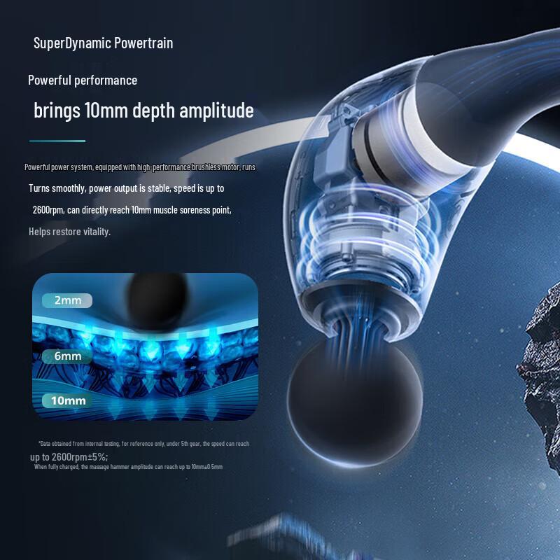 Philips Upgraded Mini Fascia Gun Massager PPM3502G