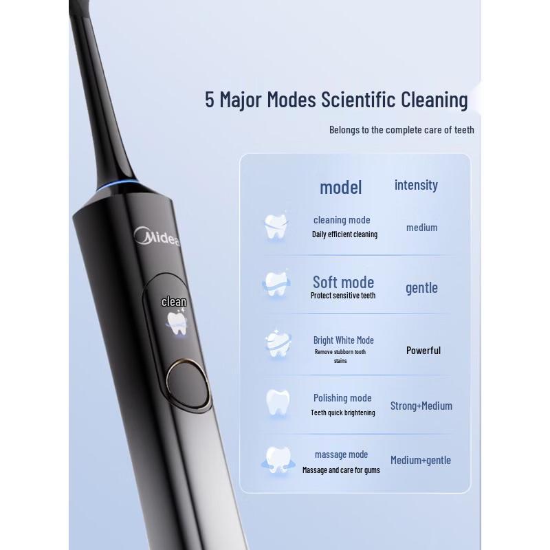 Midea YM6Pro Smart Sonic Electric Toothbrush CN plug (adapter included)