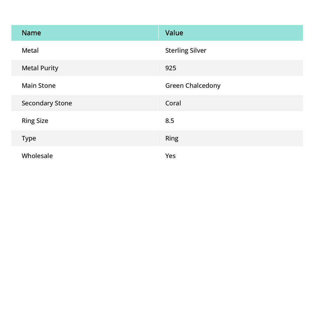 Natural Green Chalcedony, Coral 925 Sterling Silver Jewelry Ring Size 8.5 K0C39