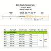 Fly Fishing Floating Spey Line with Connector - Two-Tone, Long-Casting Line for Single-Handed Rods In Reservoir and Stream Fishing
