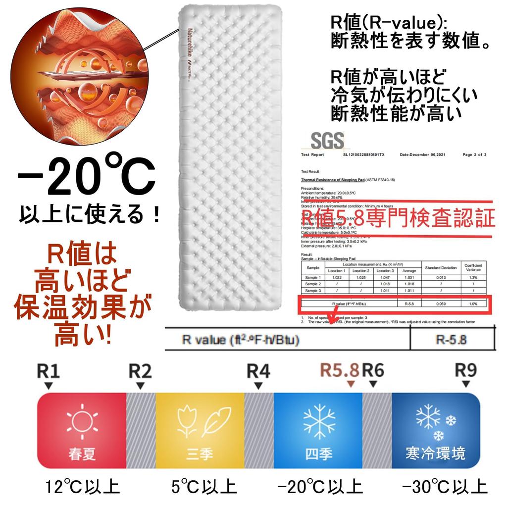 Naturehike Tuye Air SGS 500g Ultra Suitable for Temperatures Above Eight Layers of Heat Mummy Inflatable Camping Sleeping in a Air Inflator Tent 4