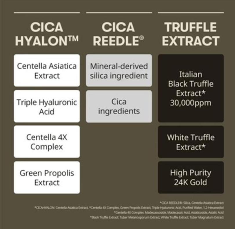 VT COSMETICS Black Truffle 100 Redel Shot 50ml – Firming & Radiance Serum