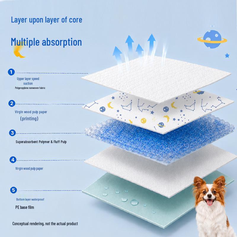 Adhesive Pet Pee Pad: Absorbent, Non-Slip Pads for Dogs & Cats