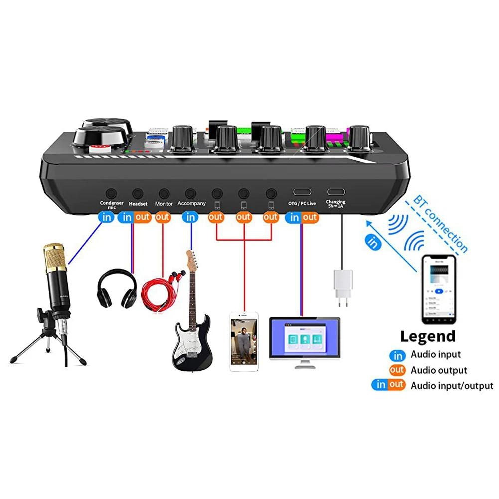F998 Bluetooth Sound Card Console Studio Sound Card Kit with USB Microphone Computer Live Voice Mixer Sound Card DJ Equipment
