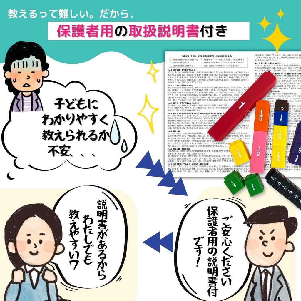 Karty Blokowe Apricity do Pogłębienia Zrozumienia Instrukcje dla Rodziców w Zestawie Materiały Dydaktyczne do Matematyki [Zestaw Matematyczny] Ułamki, Ułamki Dziesiętne, Procenty, Poziom Wyższy