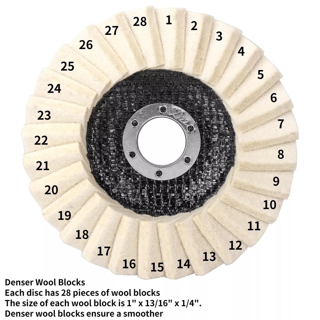 2Pcs 7/8 Inch Wool Polishing Wheels Buffing Pads Angle Grinder Accessories Grinding Disc forMetal Glass Ceramic Polishing