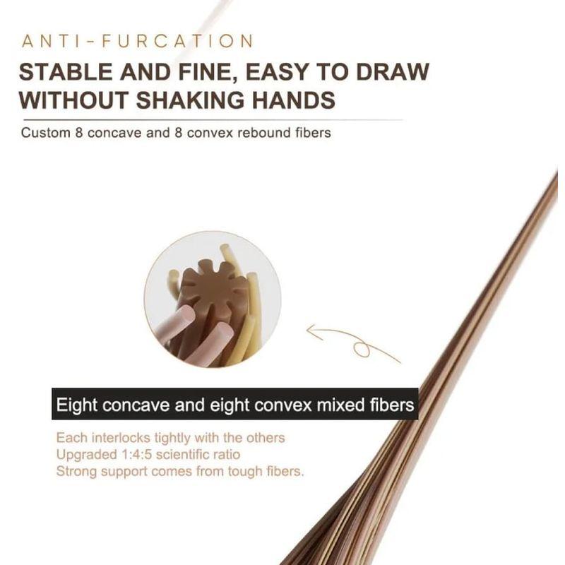 Judydoll - 18° Ultra-Fine Eyeliner - 3 Colours