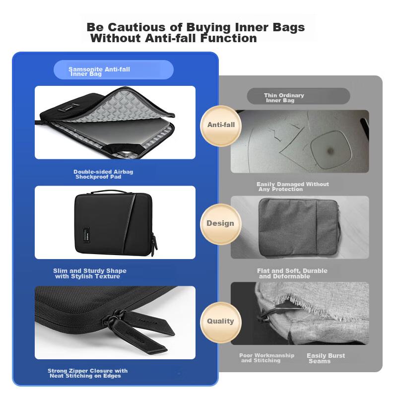 Samsonite Laptop Sleeve, 14.1-Inch Handbag, Lightweight Business Notebook, Macbook Air Airbag Protective Cover