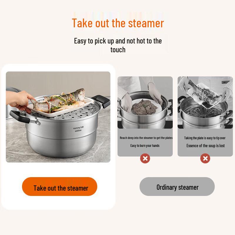 Joyoung 304 Stainless Steel Double-Layer Steamer Pot with High Arch Lid, 28cm