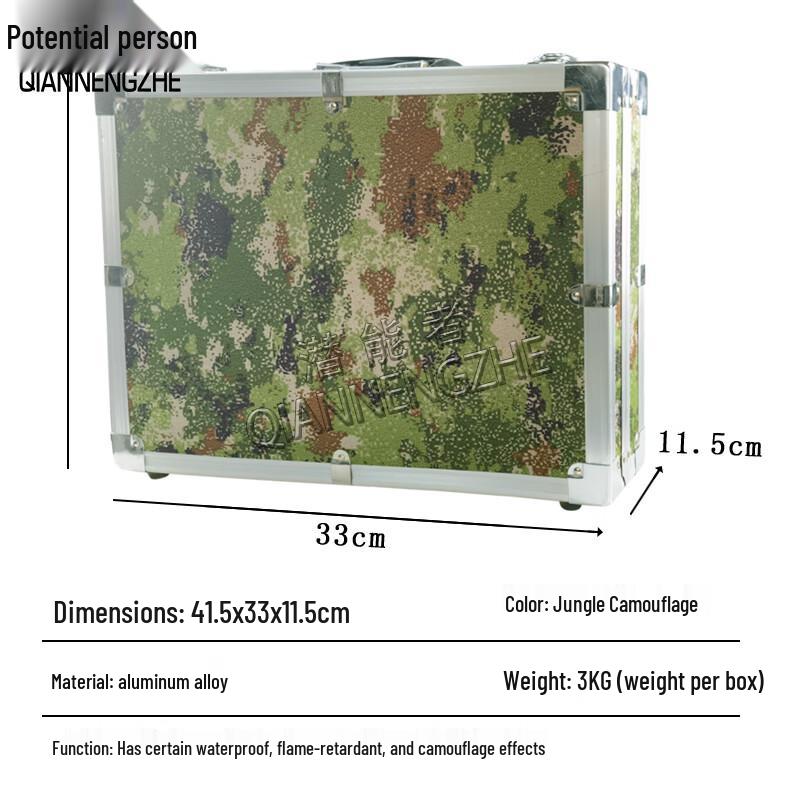 Military Topography Mapping & Command Field Box