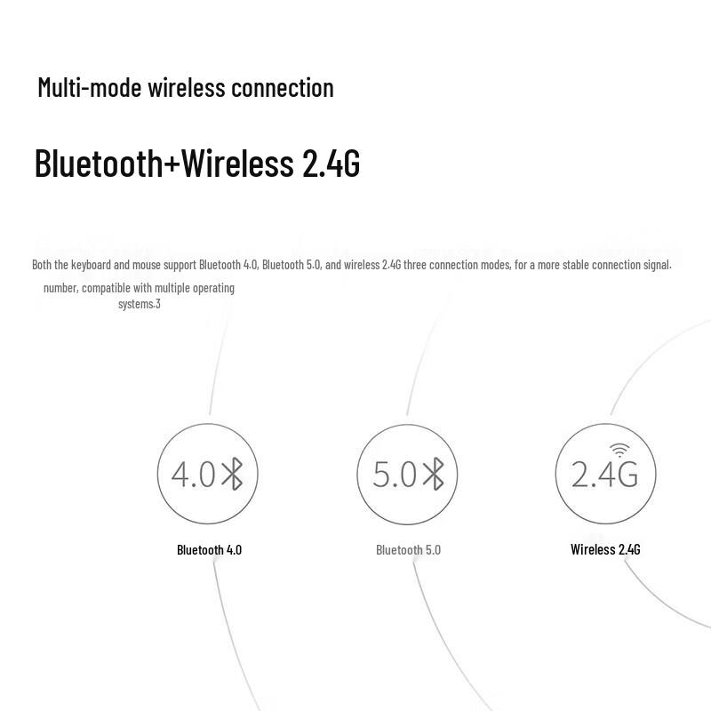 Rapoo 9350S Ultra-Thin Multi-Mode Wireless Keyboard & Mouse Combo