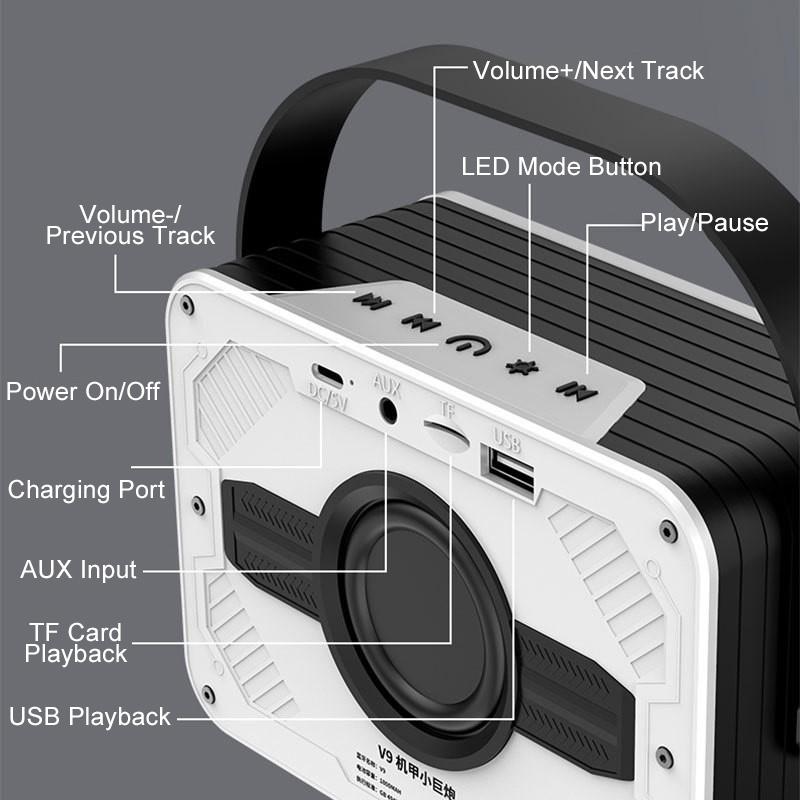 Transparent Mecha Rgb Light Bluetooth Speaker, All-In-One Portable Speaker With Disco Lights, Supports Aux/Usb/Tf For Home Party