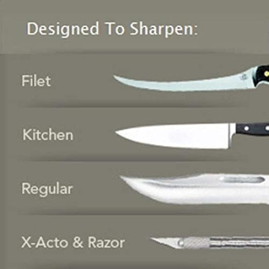 Lansky LANSKY Standard Kit