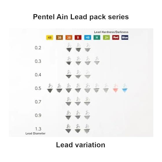 Pentel Ain STEIN Mechanical Pencil Lead, 0.2mm, 2B, 20 Leads per Tube, C282-2B - Smooth, Break-Resistant, Smudge-Proof
