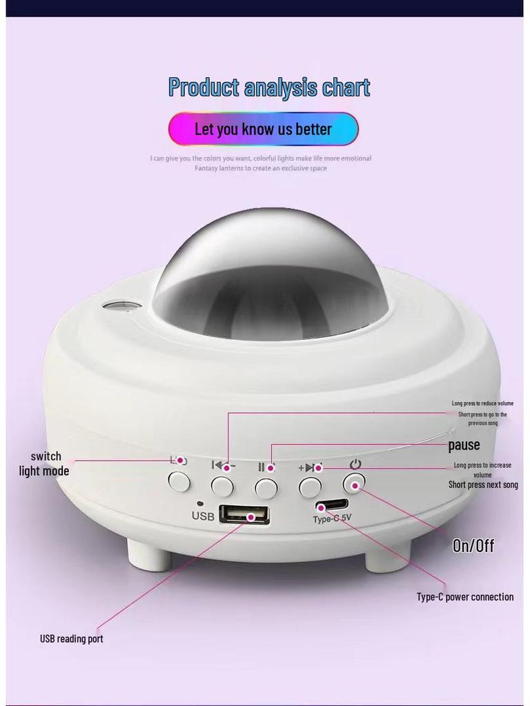 **Aurora Sternenhimmel Projektor**: Bluetooth-Lautsprecher & Mondlampe für romantische Atmosphäre**