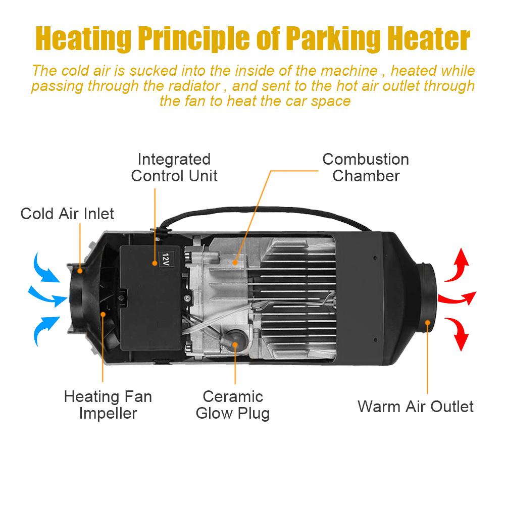 Încălzitor diesel auto 12V24V întrerupător de comandă LCD cu telecomandă 5-8KW încălzitor de parcare carcasă din plastic cu trei căi cu manual în limba engleză
