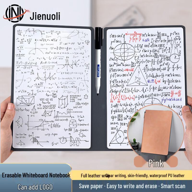 Mini Erasable Memo Whiteboard