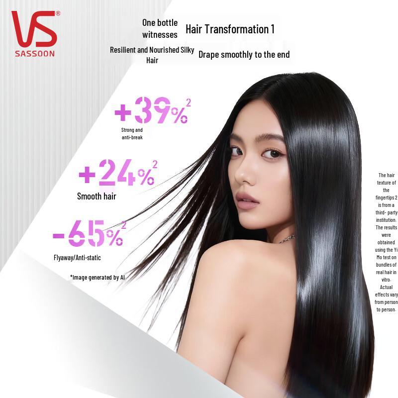 Vidal Sassoon Smooth & Resilient Hair Care Set