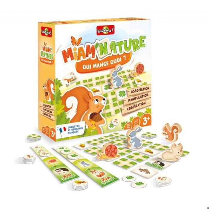Miam Nature Qui Mange Quoi