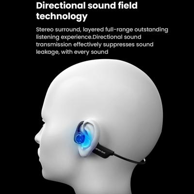 Open Ear Bone Conduction Clear Noise Reduction Sound IPX5 Waterproof Headphones Bluetooth-compatible Wireless Earphones