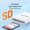Apple Lightning To SD Card Reader