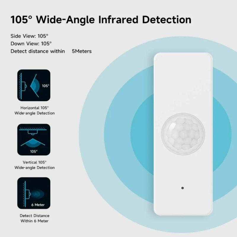 Wireless PIR Motion Sensors Human Movement Detector for Efficient Home Monitoring Supports WiFi or ZigBee3.0 Connection