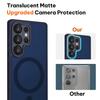 Full Protection Magnetic Skin Feel Phone Case Frosted Cover for Samsung S25 Ultra 5G With Lens Film