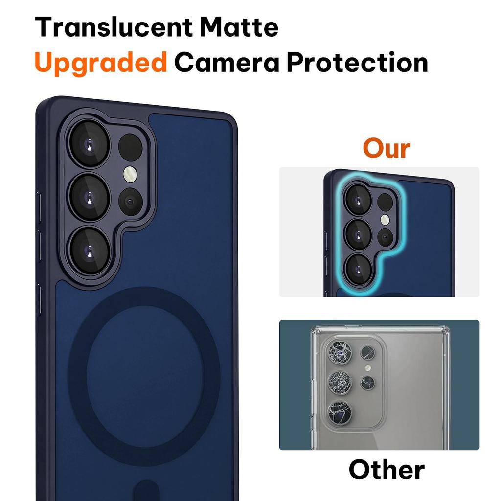 Full Protection Magnetic Skin Feel Phone Case Frosted Cover for Samsung S25 Ultra 5G With Lens Film