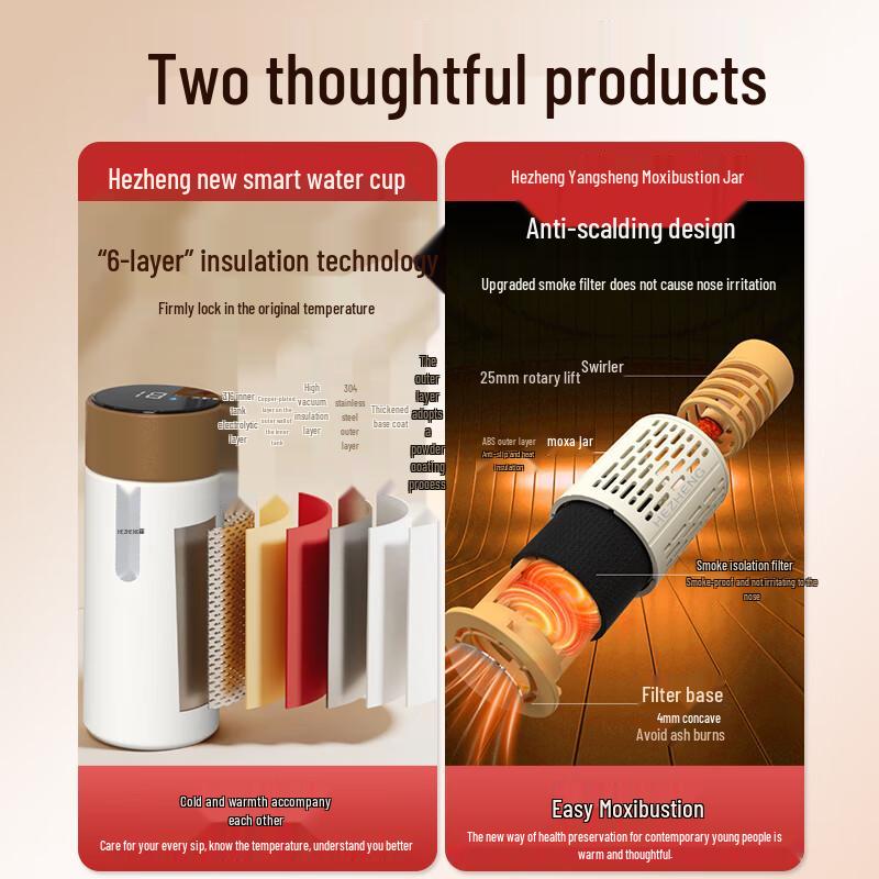 Hozheng Office Gift Set with Smart Temp Cup & Moxibustion CN Plug (adapter Included)
