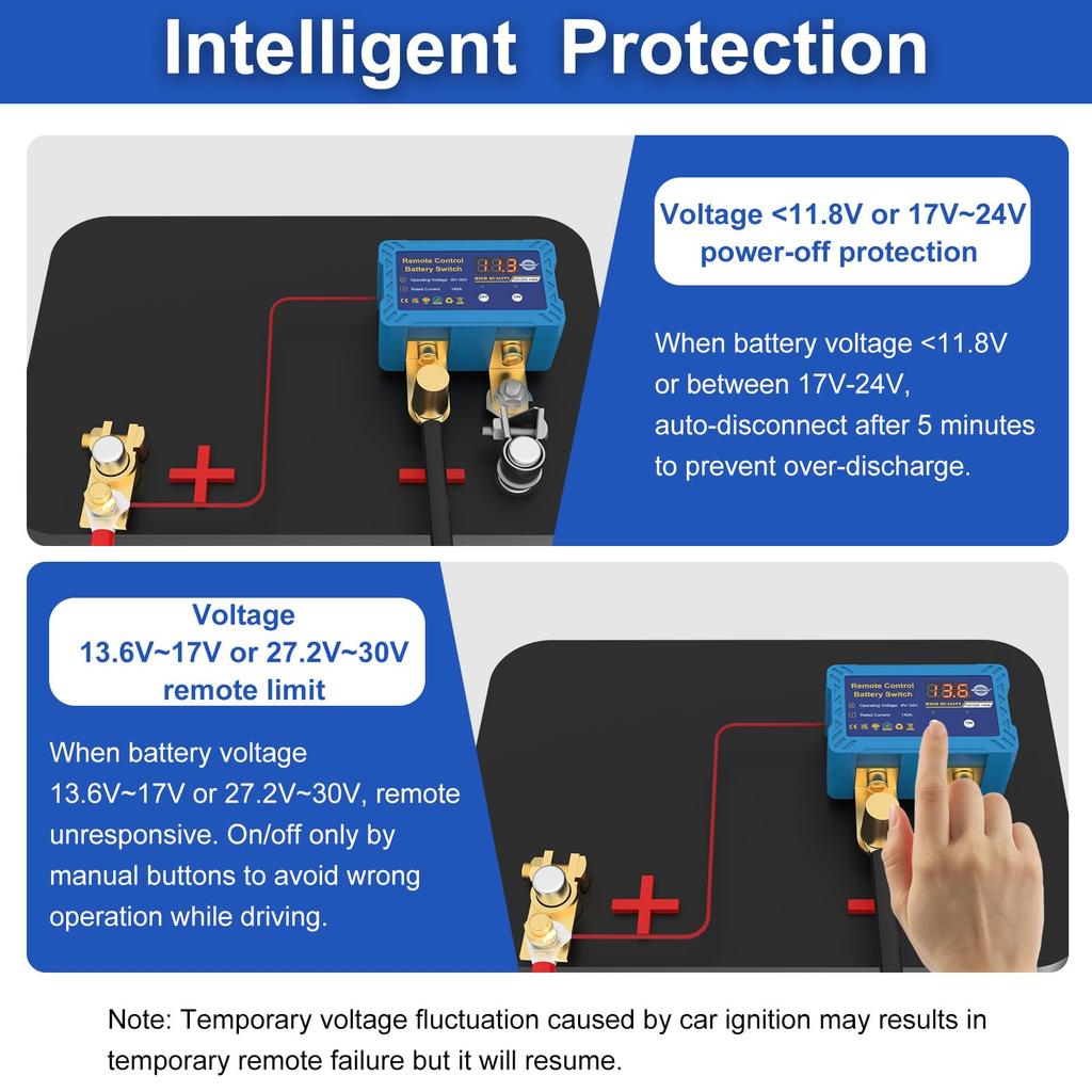 12V 140A Remote Disconnect Switch with Voltage LED Disconnect Switch for and Marine Indicator, Anti-Theft Cars, RVs, ATVs, Trucks,