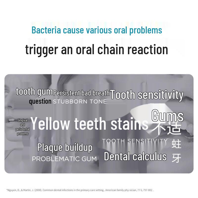 bop Dual-Effect Whitening & Freshness Toothpaste Set