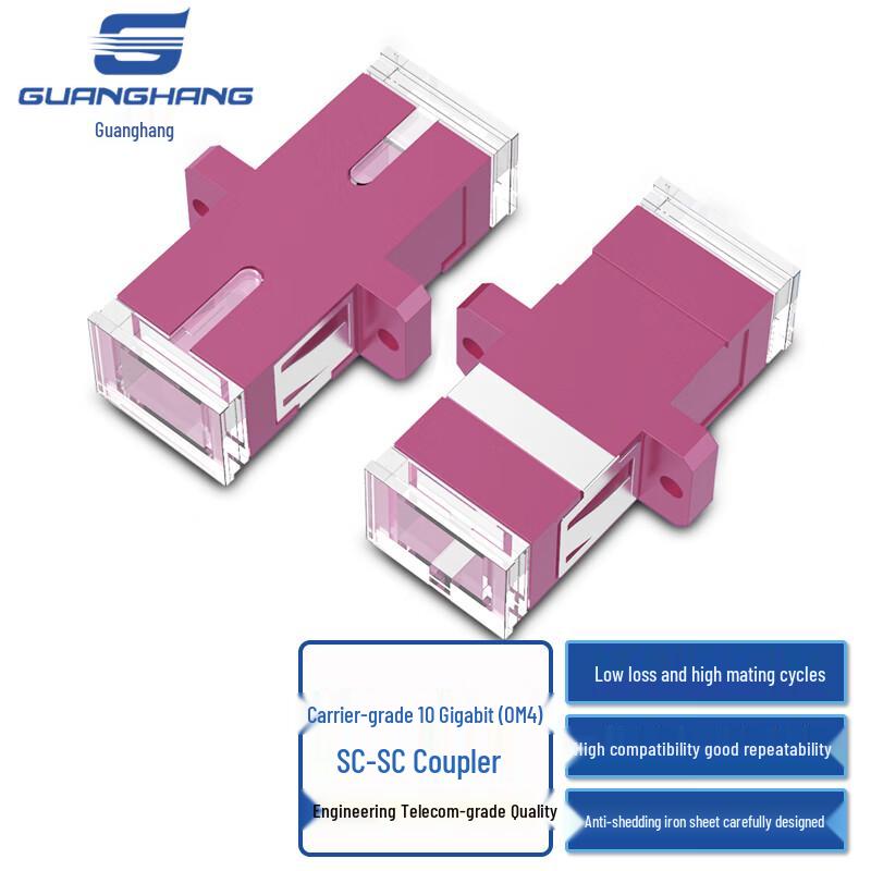 Guanghang Telecom-Grade Fiber Optic Adapters