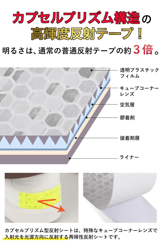 Reflective Tape, Set of 3, 2.0 x 1.0 x 1.8 ft (2.5 x 3